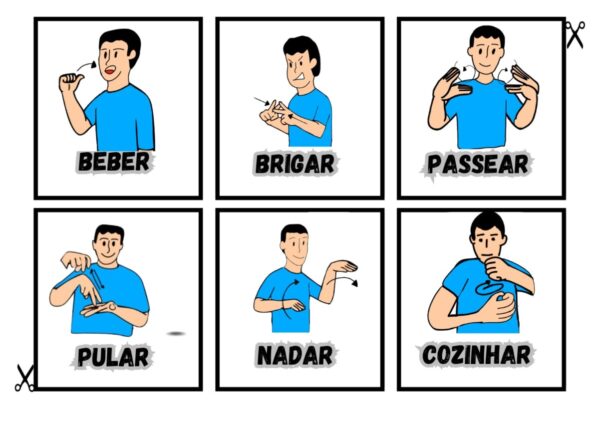 Criando Frase em Libras – Estrutura OSV - Imagem 2