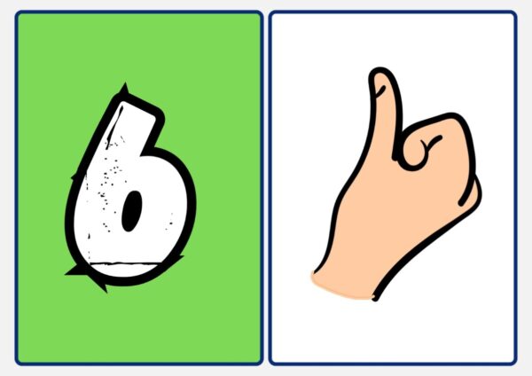 Aprendendo o Alfabeto e os Números Manuais em Libras - Imagem 4