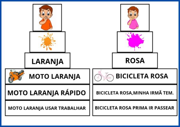 Leitura com as Cores – Material Bilíngue em Libras e Português ✨📚 - Imagem 2
