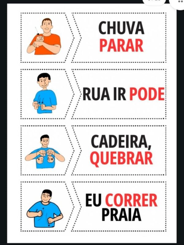 🟡 Treinando Verbos em Libras – Kit Bilíngue: Encaixe + Palavras e Frases - Imagem 2