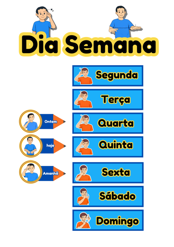 Que Dia É Hoje? – Material Bilíngue com Sinais dos Dias da Semana e Tempos Verbais para Educação de Surdos e Autistas - Imagem 5