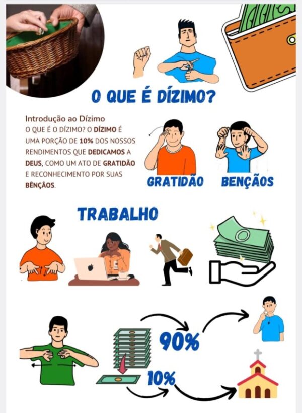 Instruções completas para aplicação do “Desafio de Massinha Criativa”, com foco na inclusão de alunos surdos e ouvintes.